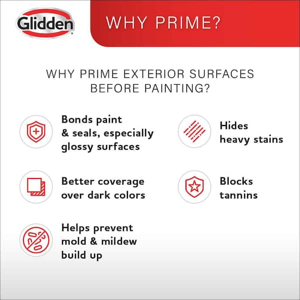 Glidden Premium 1 gal. Pure White Base 1 Flat Acrylic Exterior Paint ...