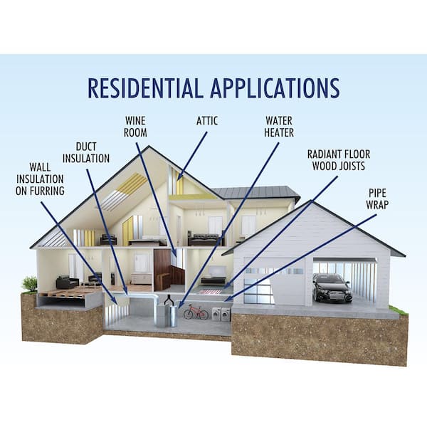 Reflectix - 24 in. x 25 ft. Double Reflective Insulation Roll Radiaint Barrier