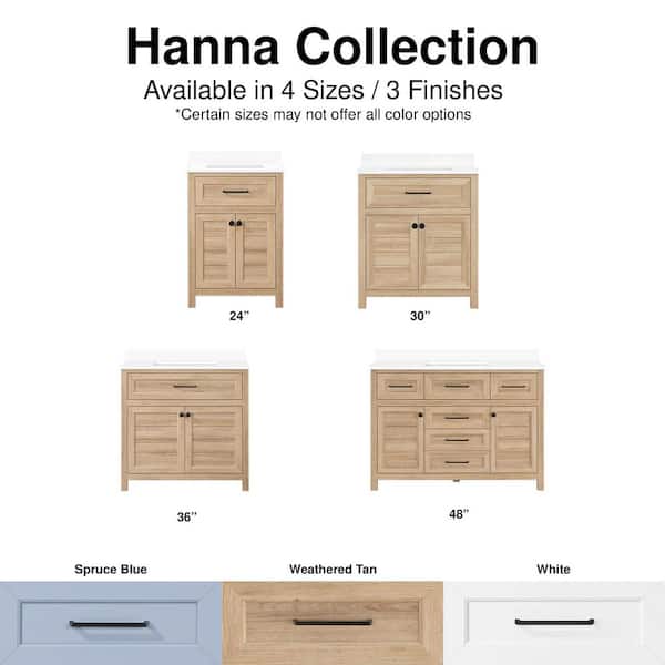 Home Decorators Collection Hanna 36 in. Single Sink Spruce Blue