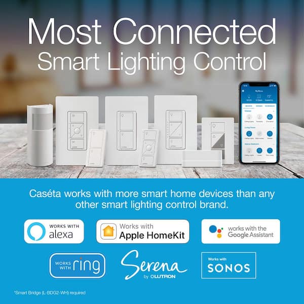 Lutron Caseta Smart Lighting Lamp Dimmer And Remote Kit White P Pkg1p Wh R The Home Depot Lutron Caseta Smart Lighting Lamp, Lutron Caseta Smart Home Plug In Lamp Dimmer