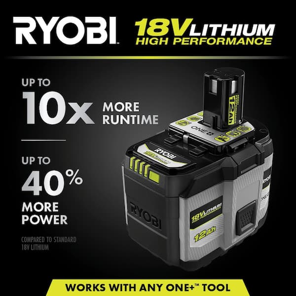 ONE+ 18V 12.0 Ah HIGH PERFORMANCE Starter Kit with ONE+ 8A Rapid Charger