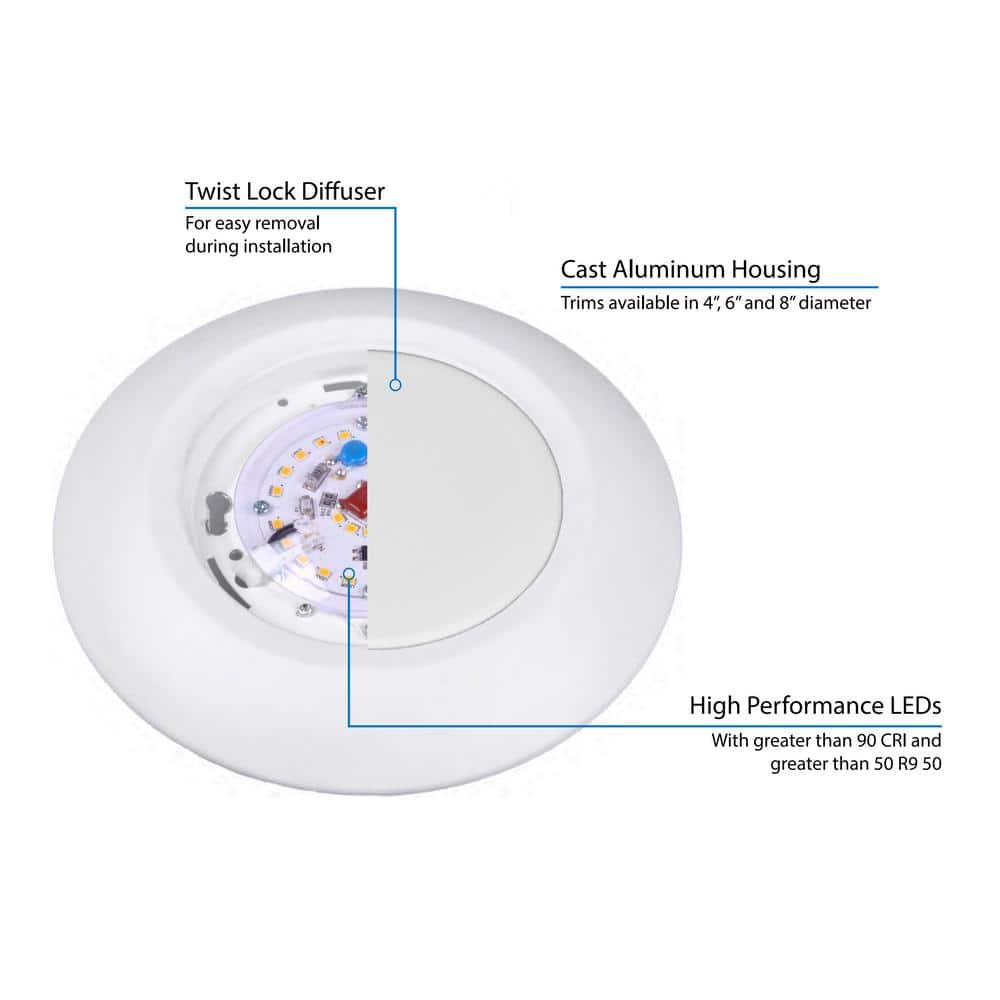 Matte White Aluminum Round LED Downlight, 9.44 Inches