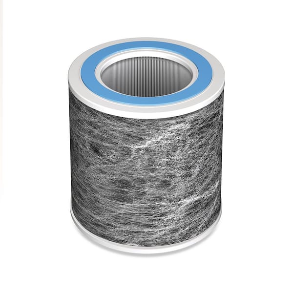 Anti-Allergen True HEPA NANOSEAL Replacement Filter, Advanced Odor Lock & Odor Protection
