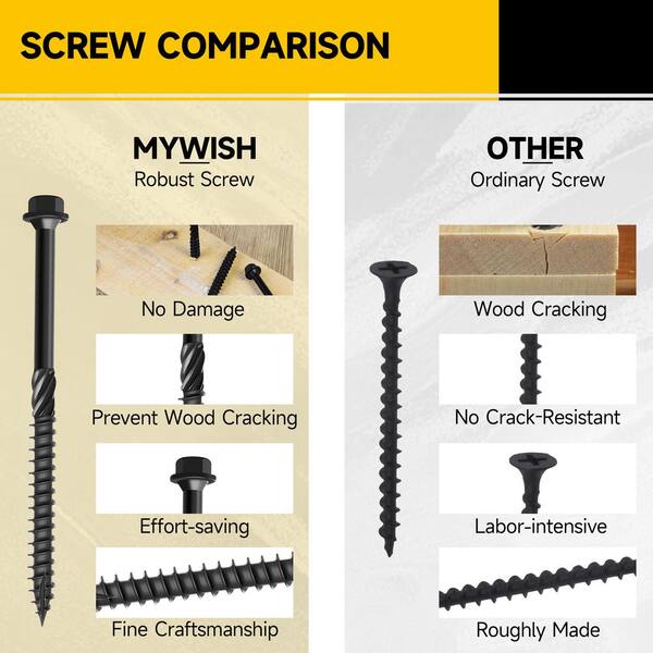EASTPUK 100-Pack #14 X 6 Inch Wood Screws – Hex Head Lag Screws, Black Coated Carbon Steel, Self-Drilling Tip, For Decking, Timber & Framing