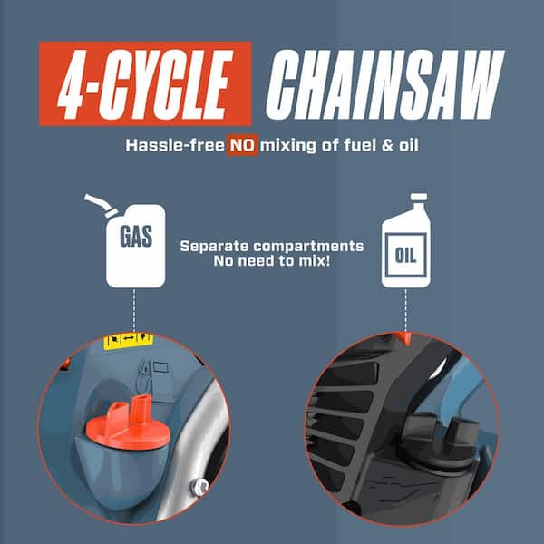 Senix 4QL 49cc Gas 4-Cycle Rear Handle Chainsaw with 18-inch Bar