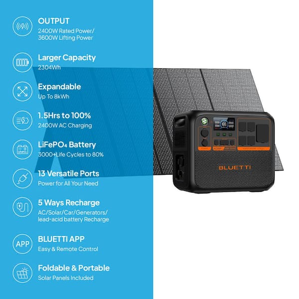 2400/3600-Watt Continuous Peak Output Power Station AC200PL Push Button Start LiFePO4 Battery Generato/350W Solar Panel