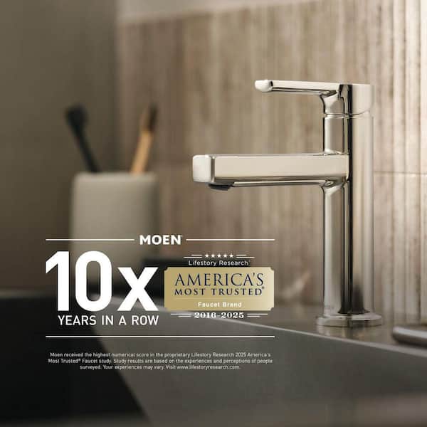 MOEN Genta 8 in. Widespread Double Handle Bathroom Faucet in