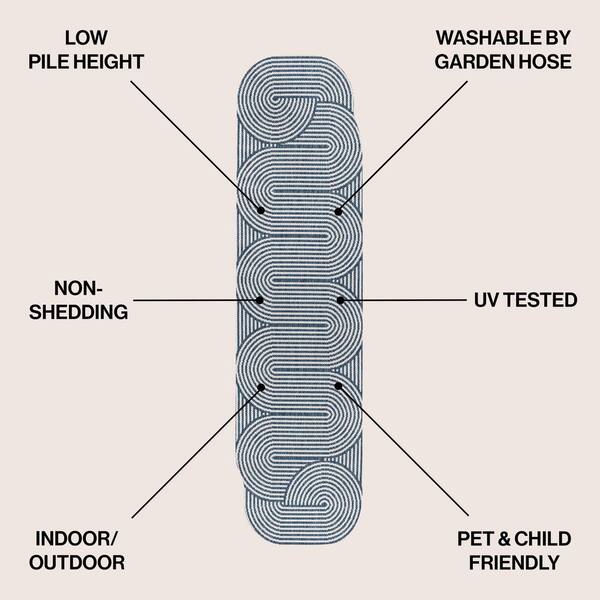 Margot Modern Geometric Arch Stripe Cream/Navy 2 ft. x 8 ft. Indoor/Outdoor Shaped Runner Rug