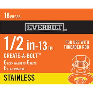 Everbilt 24 in. x 36 in. 26-Gauge Galvanized Metal Sheet 801437 - The Home  Depot