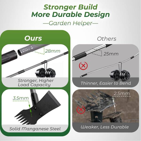 WaLensee 64 in. Weeder CQJ-B867-D28 - The Home Depot