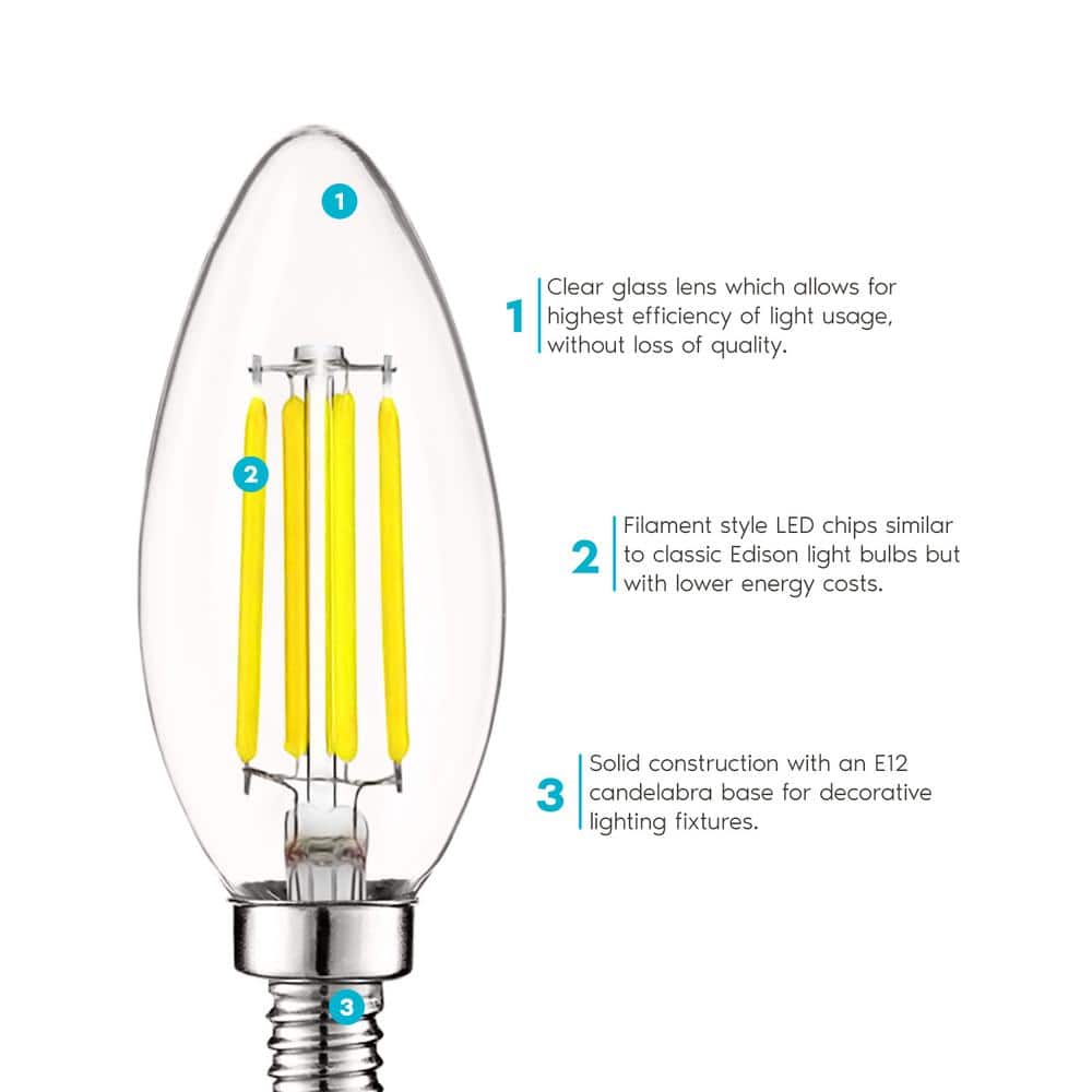 Dimmable White LED Candelabra Bulbs with E12 Base, 24-Pack