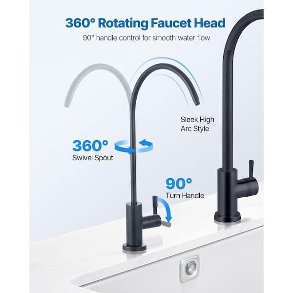 SKYSHALO Stainless Steel Lead-Free RO Water Purifier with Solid