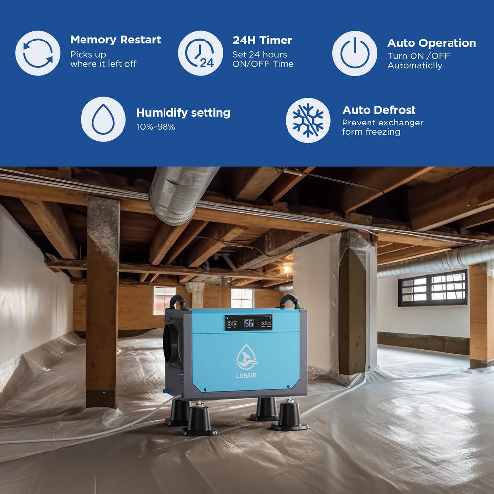 LUBAIR 113 Pints Blue Commercial Dehumidifier with Drain Hose