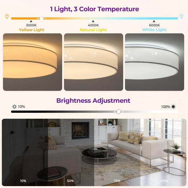 TOZING 15 in. Modern White Round Satin Integrated LED Flush Mount