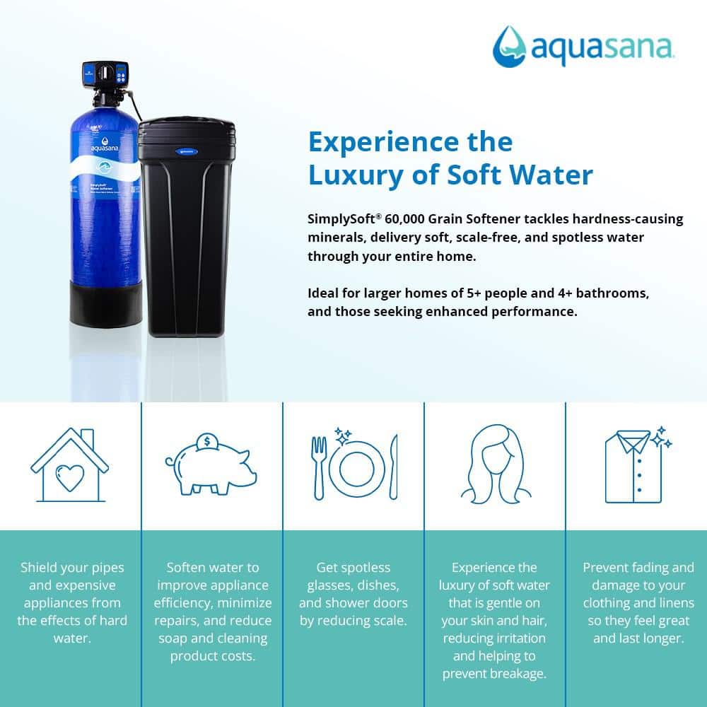 Aquasana SimplySoft 60,000 Grain Blue and Black Water Softener System