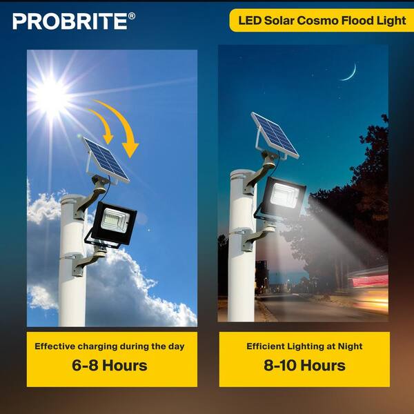 Ring floodlight watts cheap