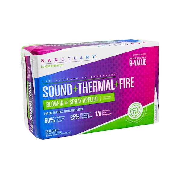 Fire Resistant - Insulation - Building Materials - The Home Depot