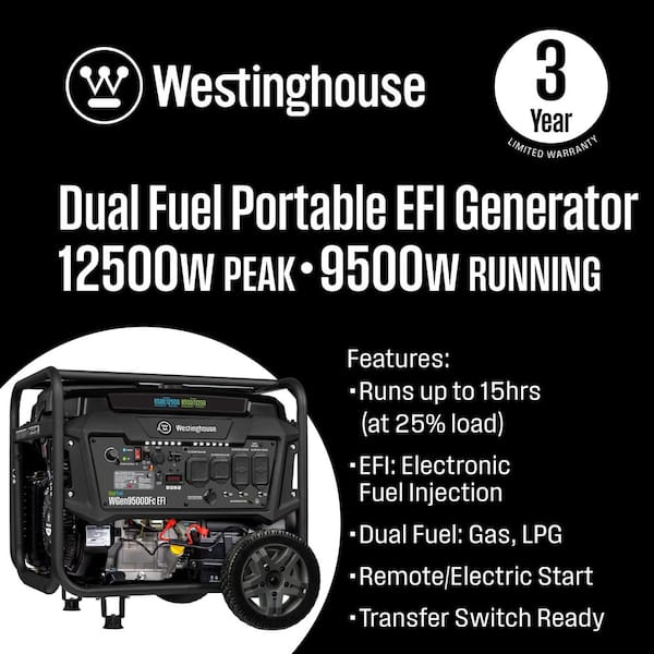 12,500/9,500-Watt Remote Electric Start Dual Fuel Gas and Propane Powered EFI Portable Generator with 50 Amp Outlet