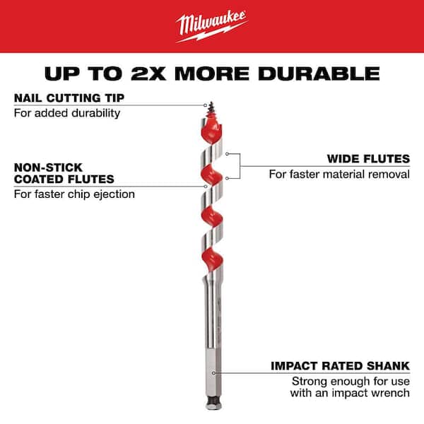 Milwaukee 7/8 in. x 18 in. High Speed Steel Ship Auger Drill Bit