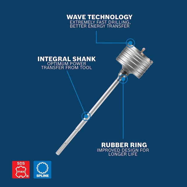 メンテナンス OSG M30x3.5 HSSE EX-SFT 2.5P HSE STD M30×3.5-L スパイラルタップ 一般用 (左