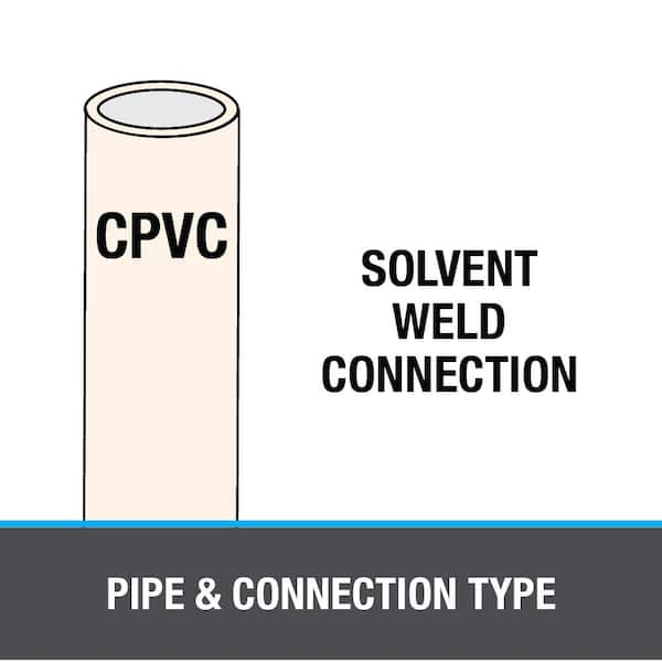 1/2 in. CPVC Compression Ice Maker Outlet Box with Water Hammer Arrestor