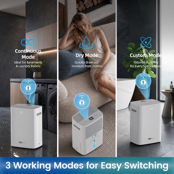 Edendirect 120 pt. 6,500 sq. ft. Upgraded Dehumidifier for