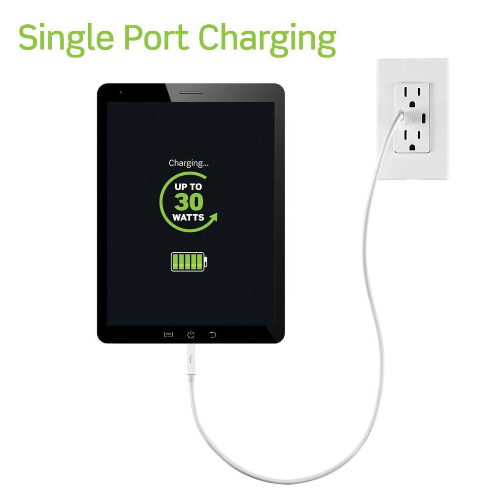 Buy 15 Amp White Duplex TamperResistant Outlets with 6 Amp USB Dual