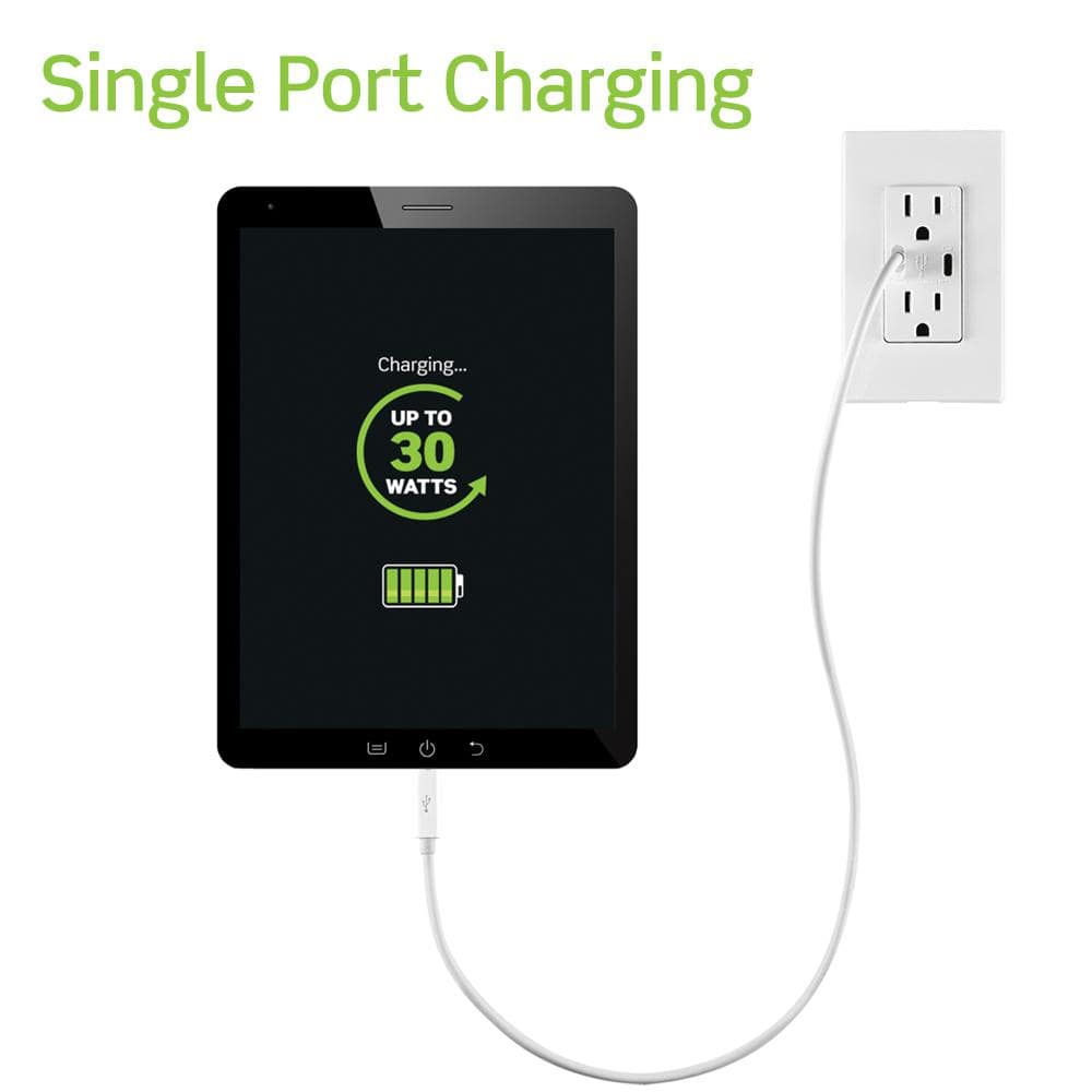 White 15A Tamper-Resistant Outlet with Dual USB Type-C Ports