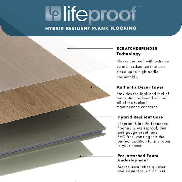 Lifeproof Venture Canyon Oak Waterproof Hybrid Resilient Flooring
