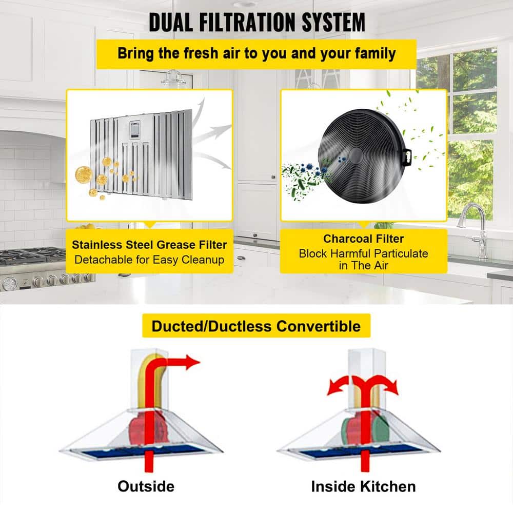 VEVOR 30-Inch Stainless Steel Convertible Insert Range Hood with Charcoal Filter