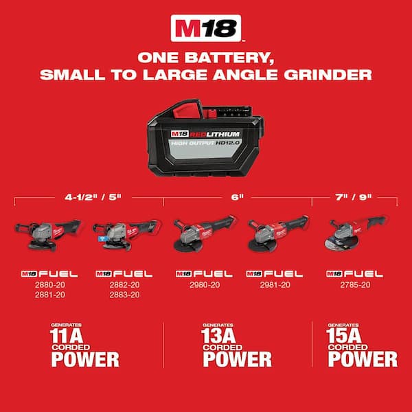 Milwaukee 2880-20 M18 18V Cordless Angle Grinder + 48-11-1852 Battery - 2 PK