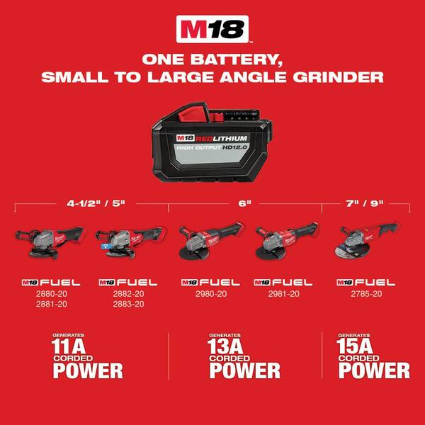 Milwaukee M18 FUEL 18V Lithium-Ion Brushless Cordless 7/9 in