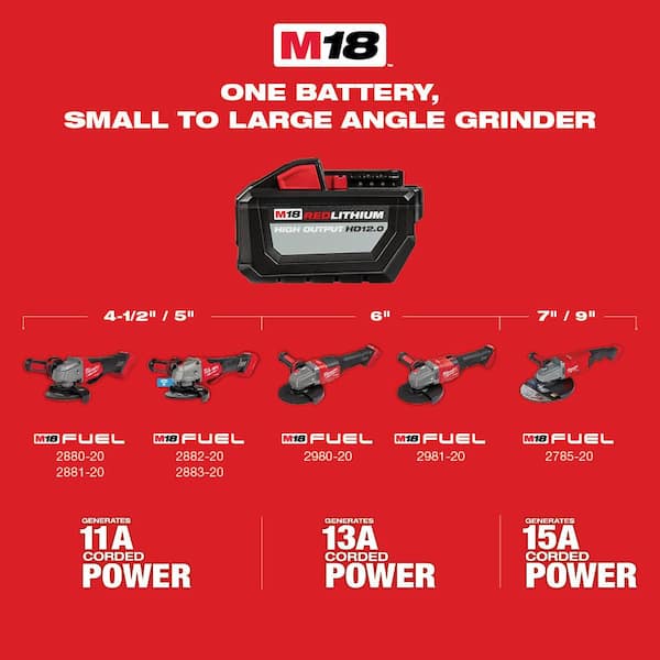 Milwaukee 2882-22 M18 Fuel 4-1/2\