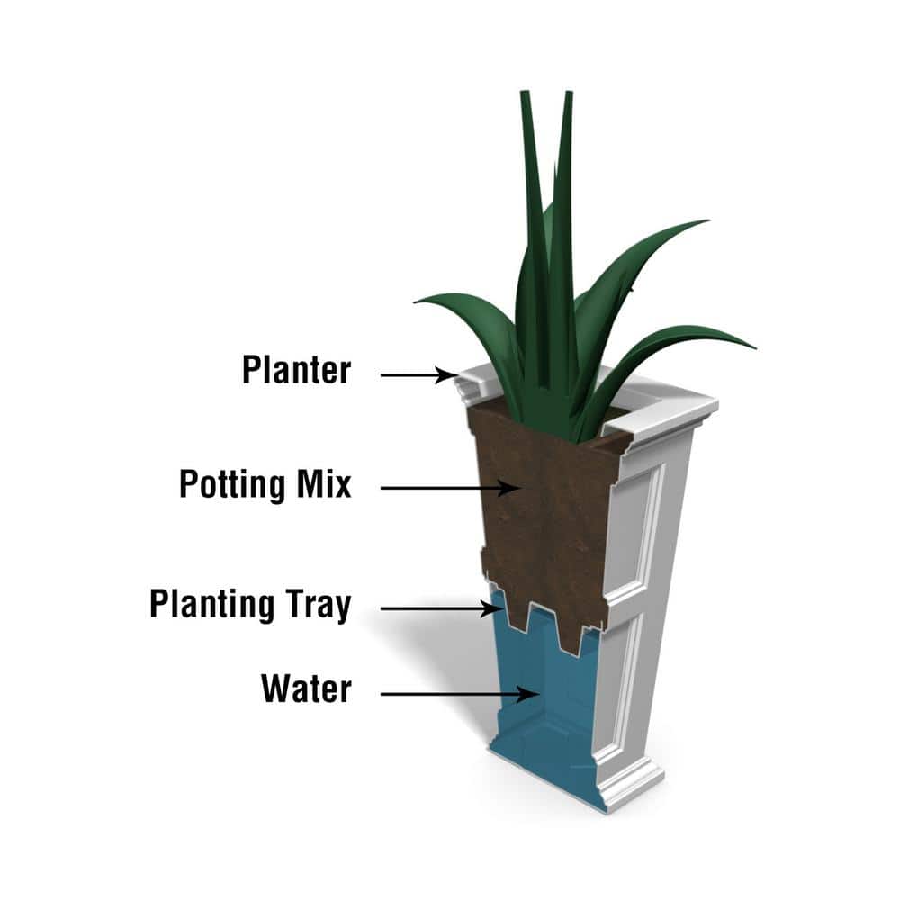 Graphite Grey Tall Self-Watering Polyethylene Planter