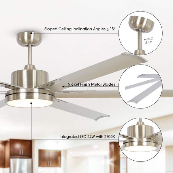 Parrot Uncle 65 in. Integrated LED Indoor Brushed Nickel Ceiling