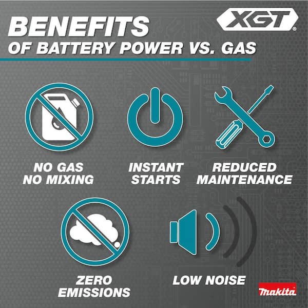Makita - XGT 18 in. 40V max Brushless Electric Cordless Battery Chainsaw Kit (5.0Ah)