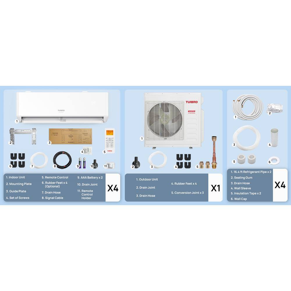 White 36,000 BTU 4 Zones Mini Split AC/Heating System with Remote