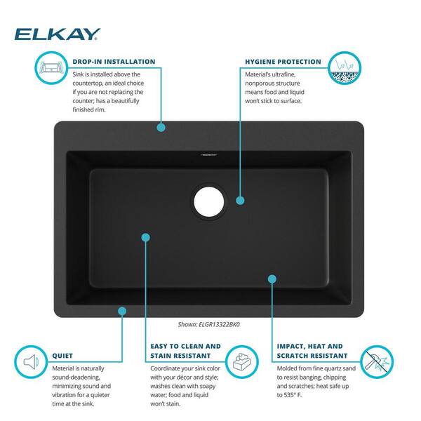 Elkay Quartz Classic Black Quartz 33 in. Single Bowl Drop-In Kitchen Sink  ELGR13322BK0 - The Home Depot