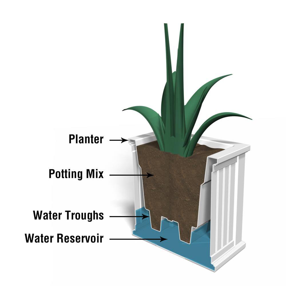 Cape Cod White 20" Square Polyethylene Outdoor Planter