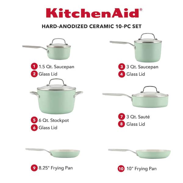 KitchenAid Hard-Anodized Induction Nonstick Cookware Set, 10-Piece Matte  Black 80129 - Best Buy