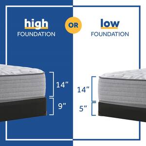 Posturepedic Spring Engelmann 14 in. Firm Faux Euro Top Queen Mattress Top