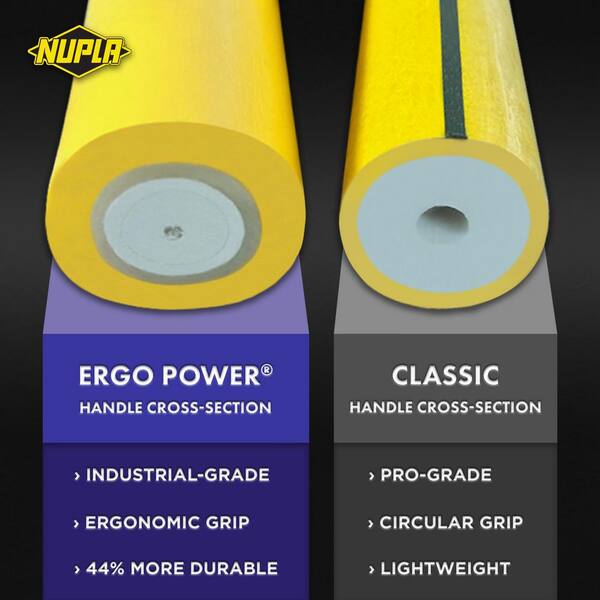 Nupla 8 lbs. Classic Nuplaglas 34 in. Sledge Hammer with Shock