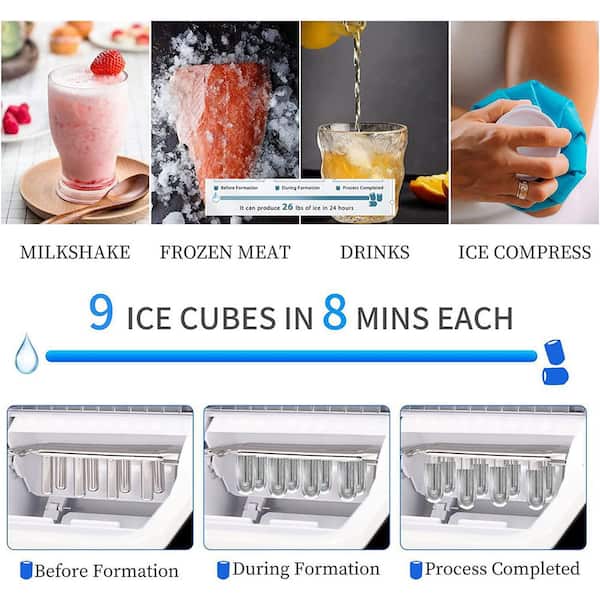 Best Ice Maker To Buy Right Now. In a world where convenience meets…, by  Dahnte