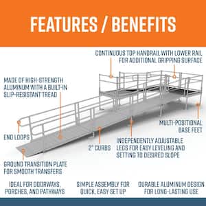 PATHWAY 30 ft. U-Shaped Aluminum Wheelchair Ramp Kit with Solid Surface Tread, 2-Line Handrails and (3) 4 ft. Platforms