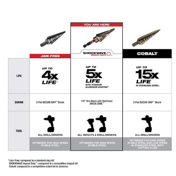 アウトスタンディング・パワー Amazon.co.jp: 【Amazon.co.jp限定】アウトスタンディング・パワー