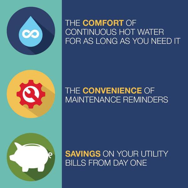 Rheem Performance Plus 9.5 GPM Natural Gas Outdoor Tankless Water Heater  ECO200XLN3-1 - The Home Depot