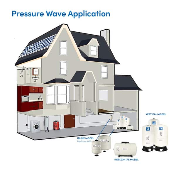 globalwater Solutions Pressure Wave 21.13 gal. Vertical Pressurized Well Tank