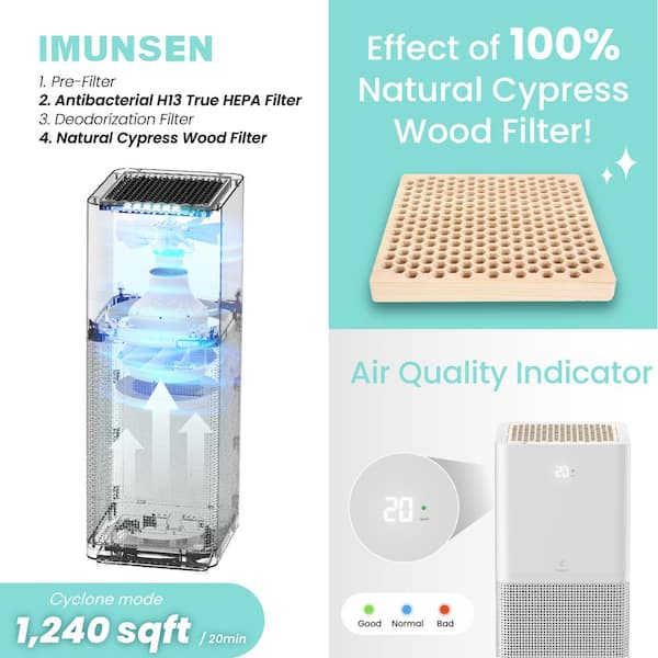 MTower White H13 True HEPA 4-Stage Filtration Air Purifier with Cypress Wood Filter, Captures 99.97% Fine Dust