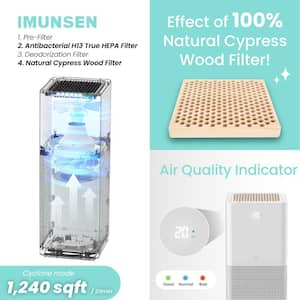 MTower White H13 True HEPA 4-Stage Filtration Air Purifier with Cypress Wood Filter, Captures 99.97% Fine Dust