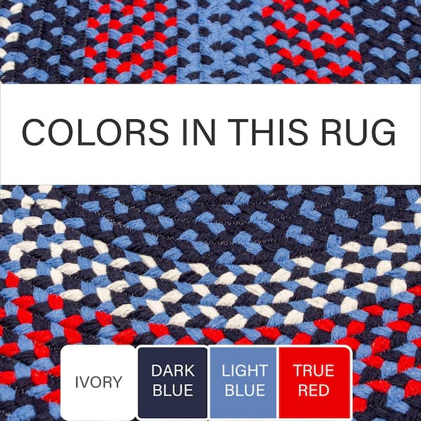 Super Area Rugs Plymouth Blue 3 ft. x 5 ft. Geometric Farmhouse Oval Area  Rug SAR-PLY01-BLUE-3X5 - The Home Depot